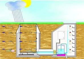 Szabadf�ldi lizim�ter