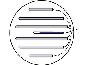 Sz�v�gyerty�k elrendez�se